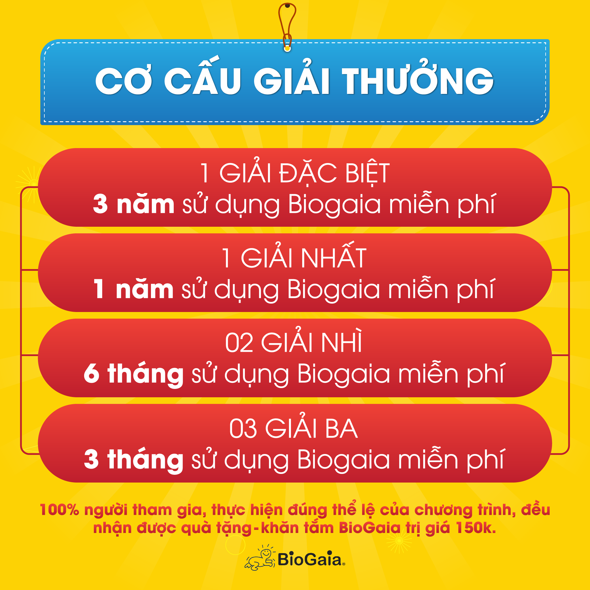 Chương trình Món Quà Đầu Tiên tháng 11